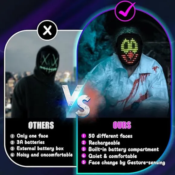 LED-maske med gestuskontrol, cool ansigtsmorfende maske, perfekt gave til Halloween, jul, fødselsdag, rollespil, fest-XF14-